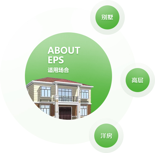 GRC是玻璃纖維增強(qiáng)水泥混凝土的簡(jiǎn)稱(chēng)。
